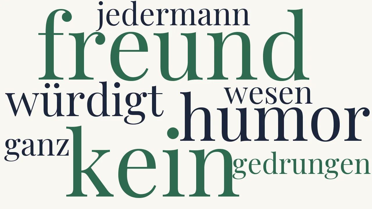 Wortwolke zu Die Mutter des Humors