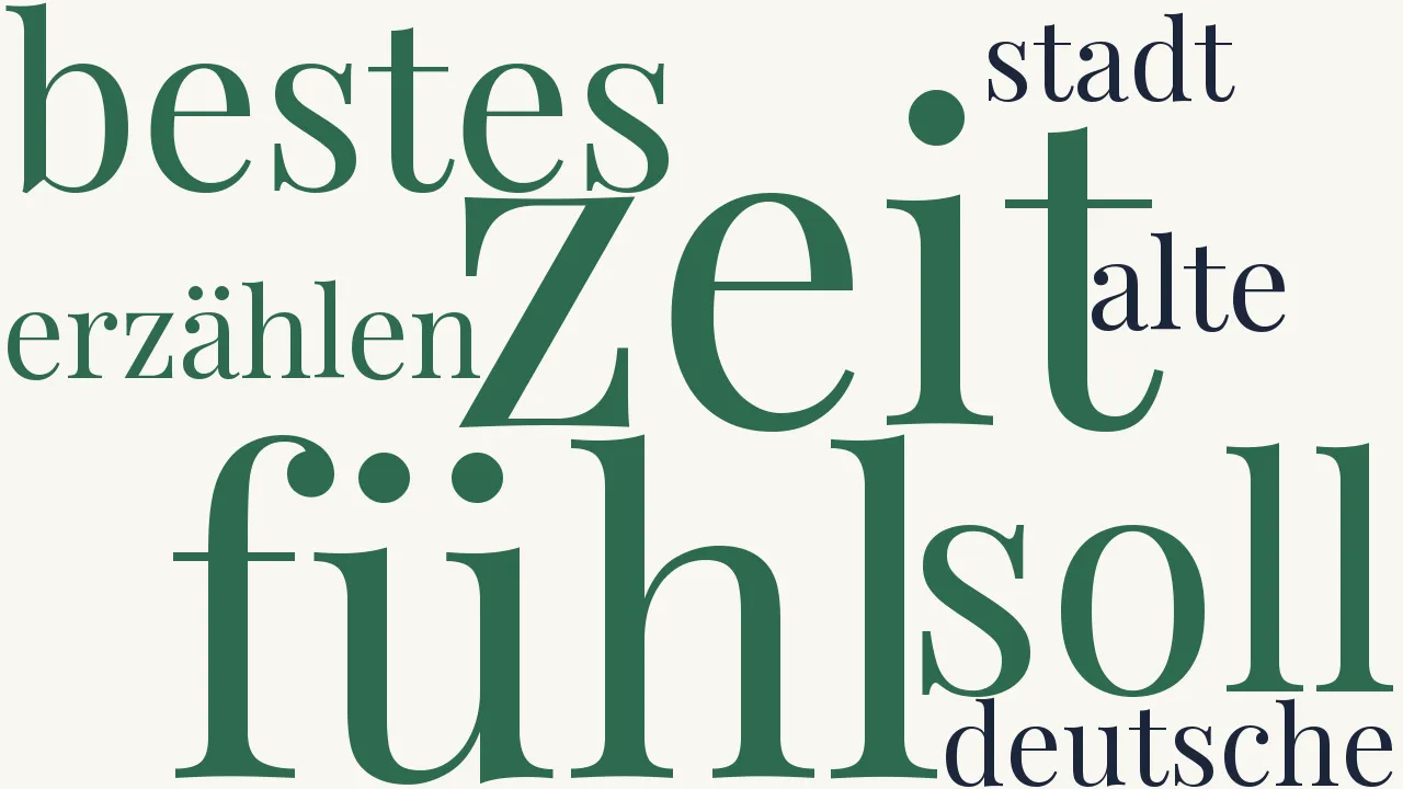Wortwolke zu Die Stadt