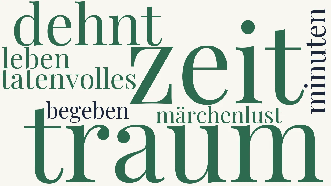 Wortwolke zu Die verborgenen Güter
