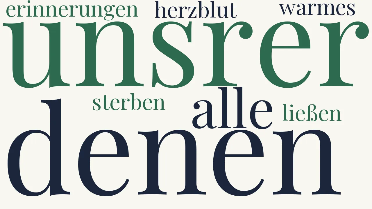 Wortwolke zu Erinnerungen