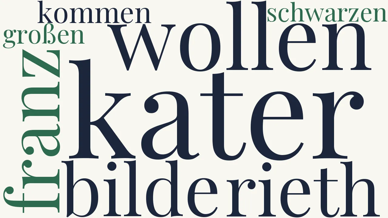 Wortwolke zu Finale