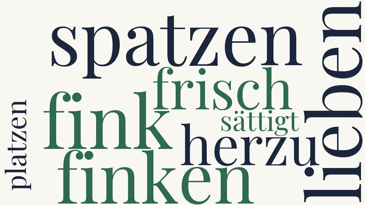 Wortwolke zu Finkenfütterung