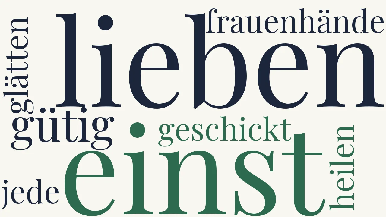 Wortwolke zu Frauenhände