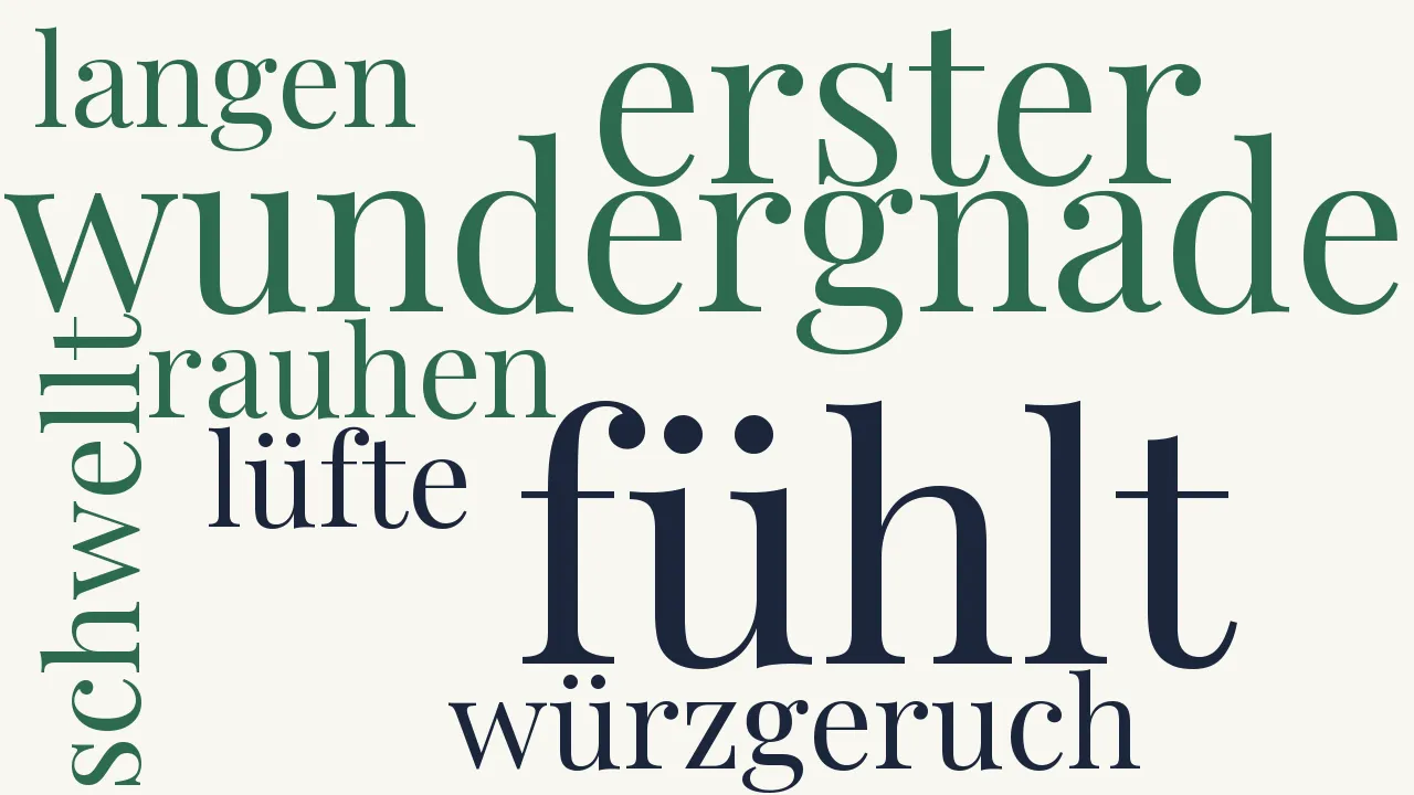 Wortwolke zu Frühling