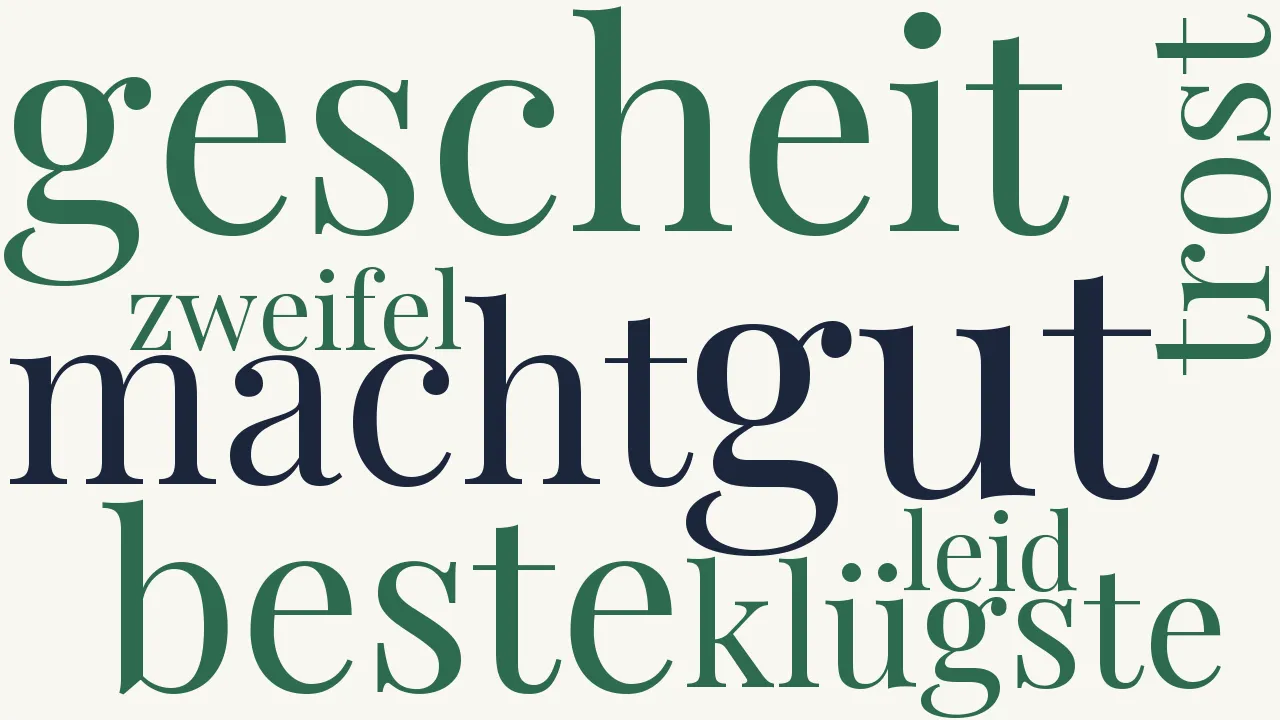 Wortwolke zu Gut und klug