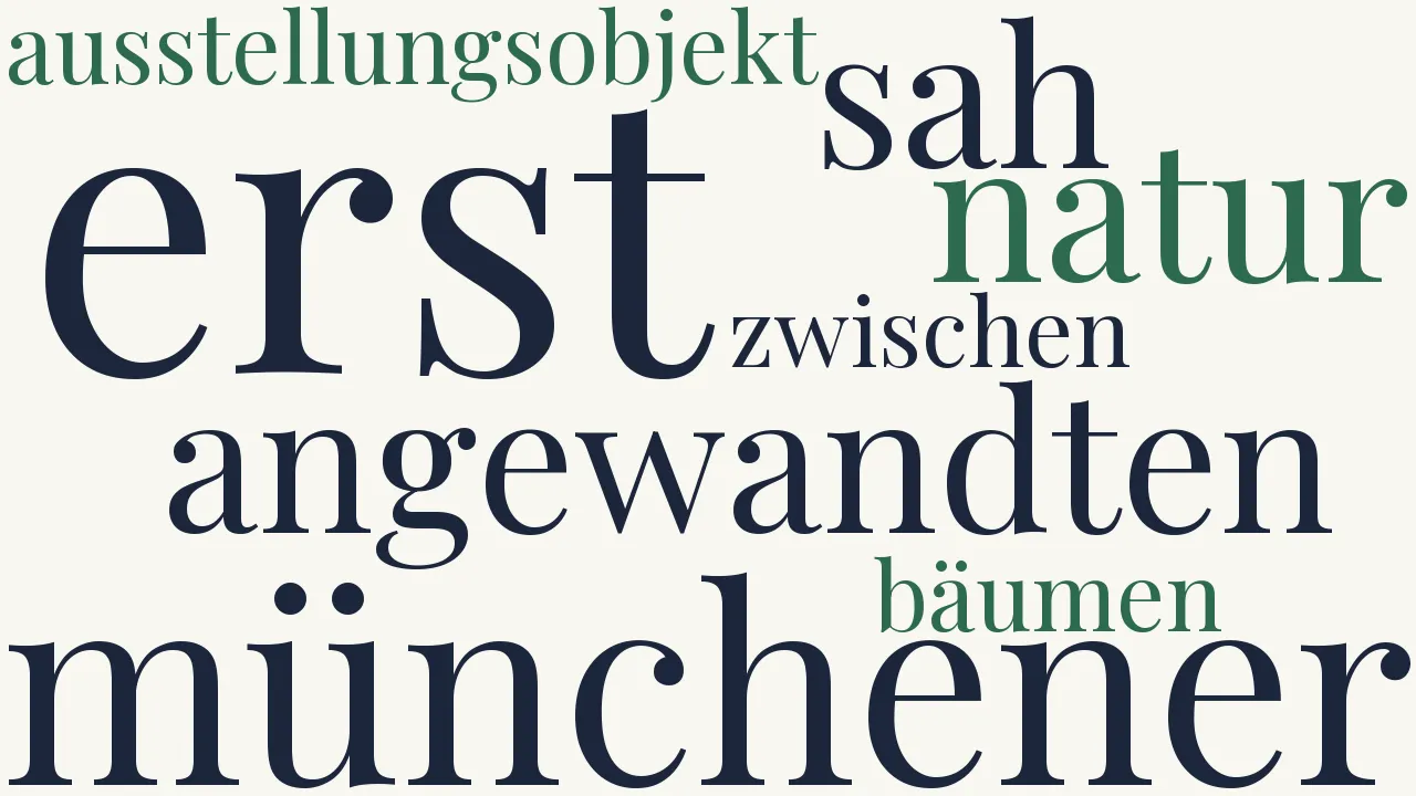 Wortwolke zu Hinter der Ausstellung für angewandte Kunst