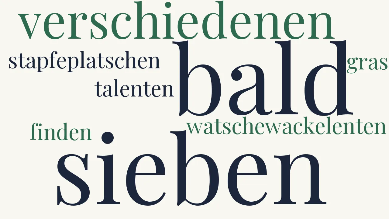 Wortwolke zu Inspiration