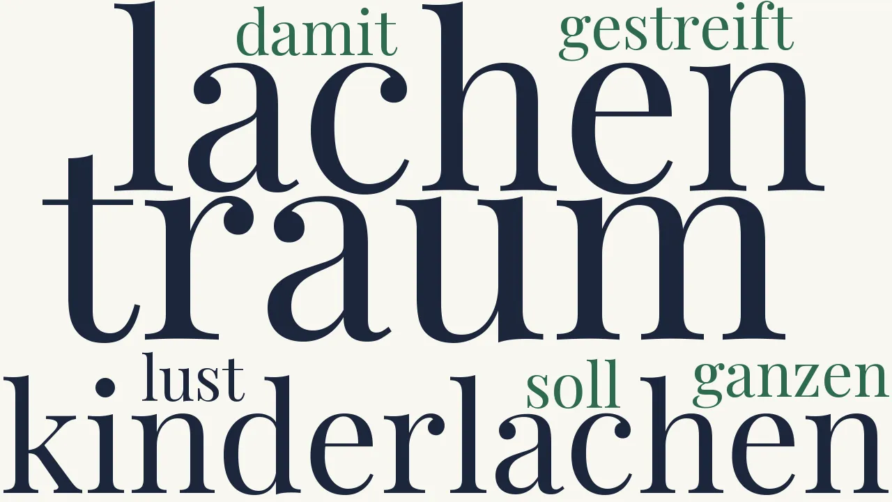 Wortwolke zu Kinderlachen