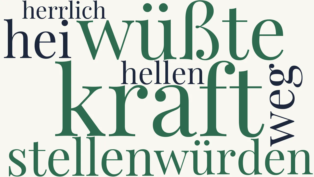 Wortwolke zu Kraft und Kraft