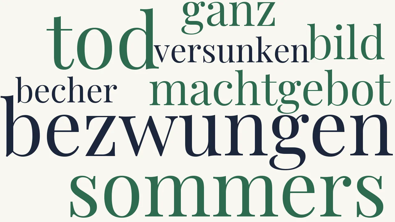 Wortwolke zu Leben