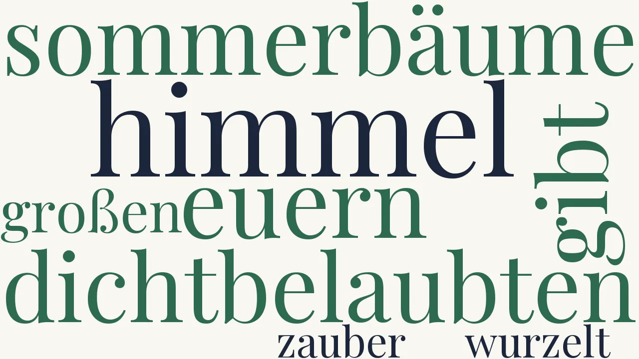 Wortwolke zu Leuchten durchs Laub