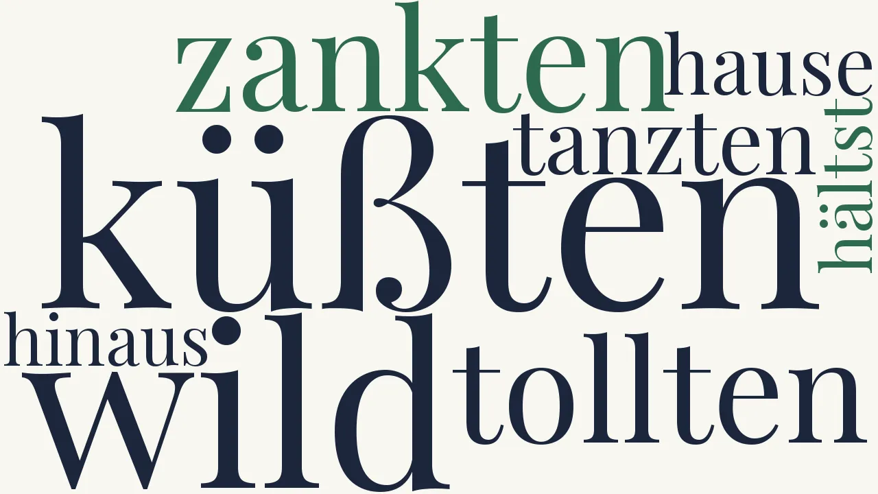 Wortwolke zu Liebe im Winter