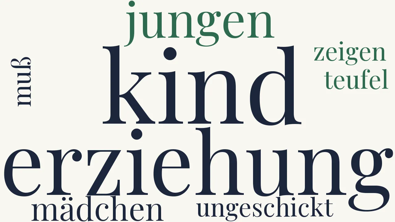Wortwolke zu Mine Haha Succuba