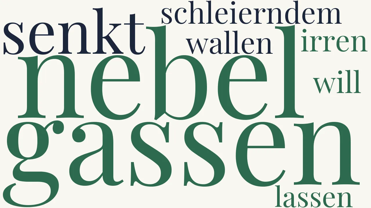 Wortwolke zu Nebel