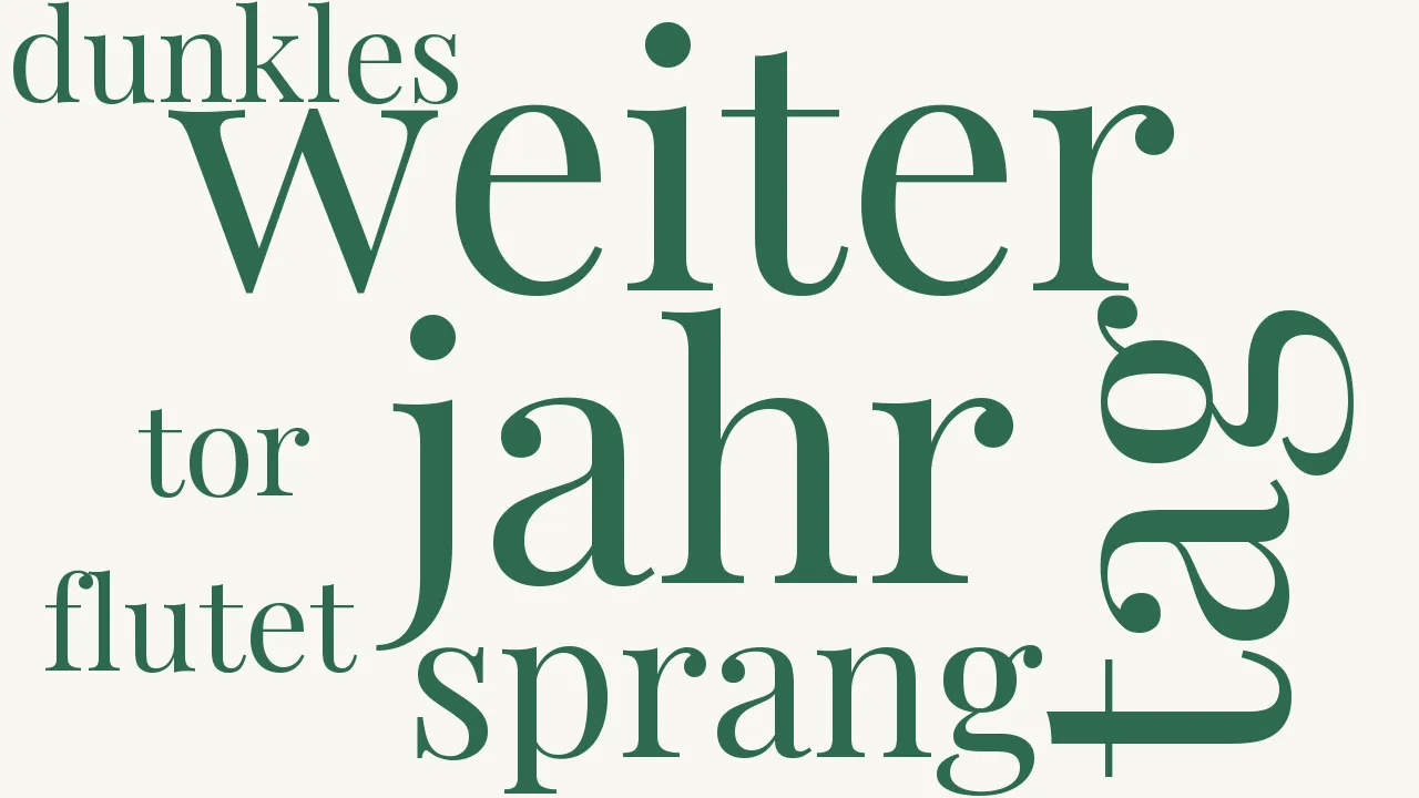 Wortwolke zu Neujahr