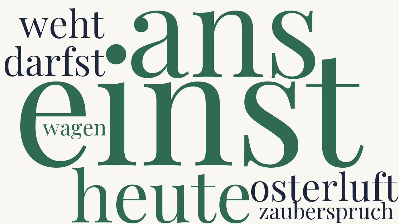 Wortwolke zu Ostern