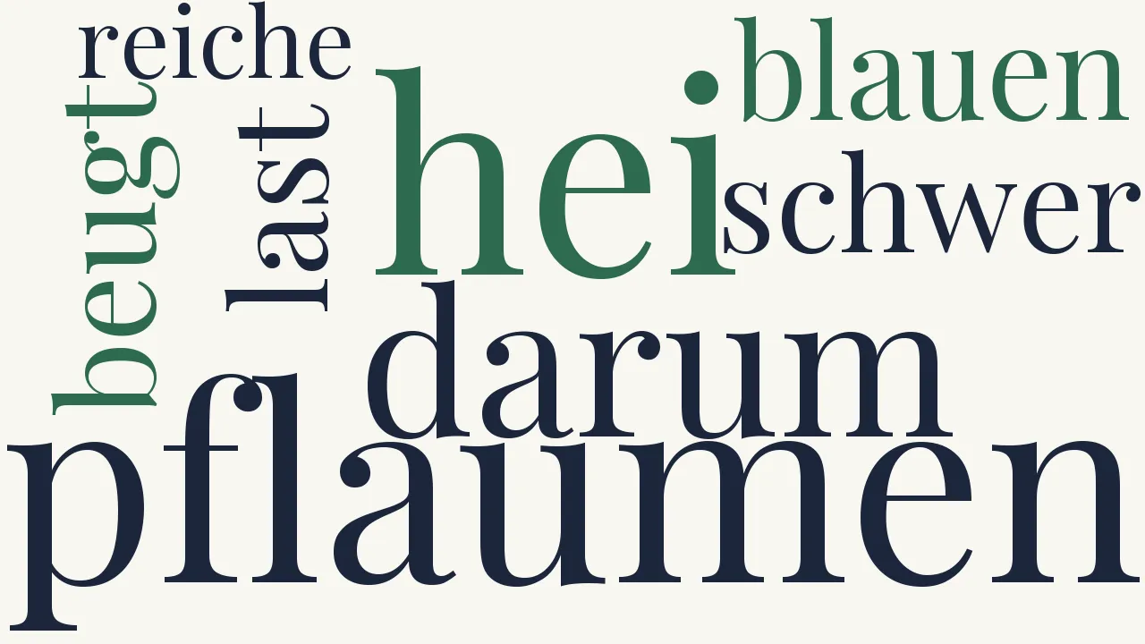 Wortwolke zu Pflaumenschütteln