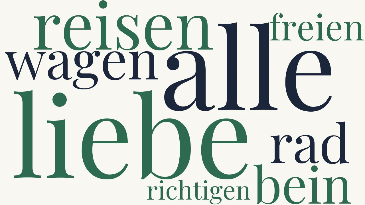 Wortwolke zu Reiselied