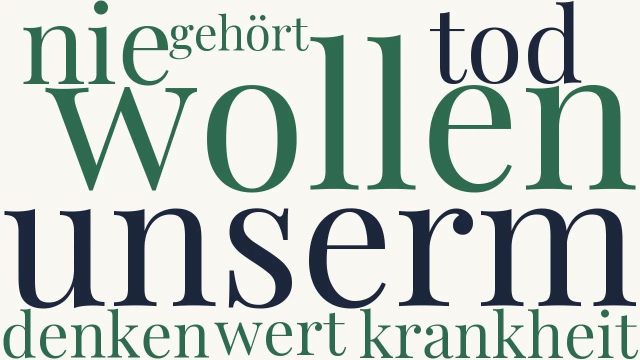 Wortwolke zu Sursum corda!
