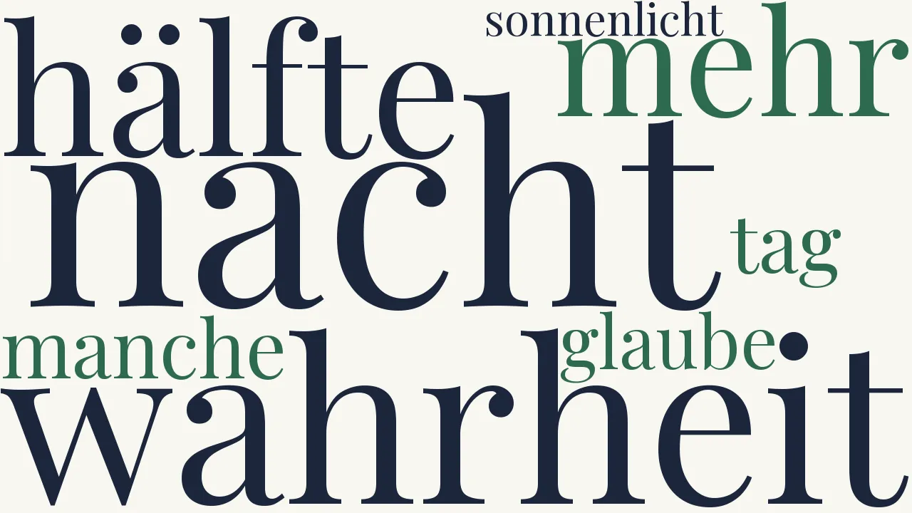 Wortwolke zu Tag und Nacht