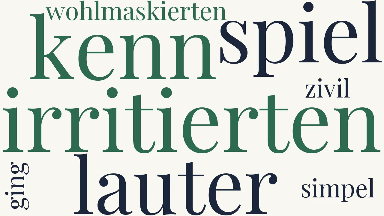 Wortwolke zu Unter den Masken