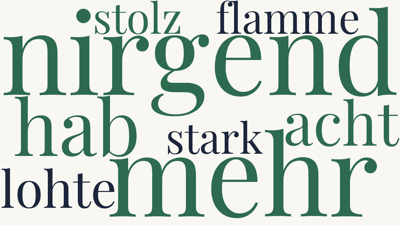 Wortwolke zu Verglimmendes Scheit