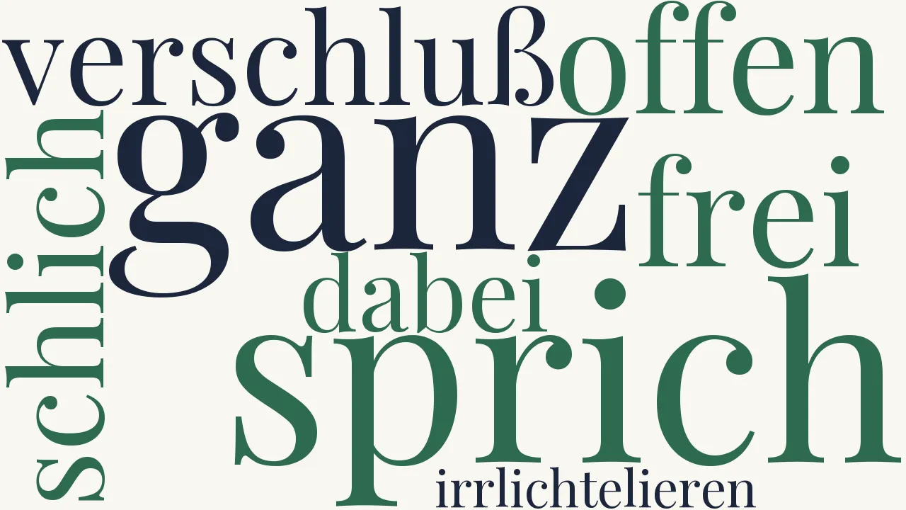 Wortwolke zu Würdigung