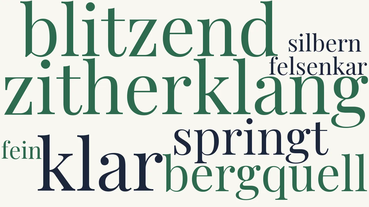 Wortwolke zu Zitherklang