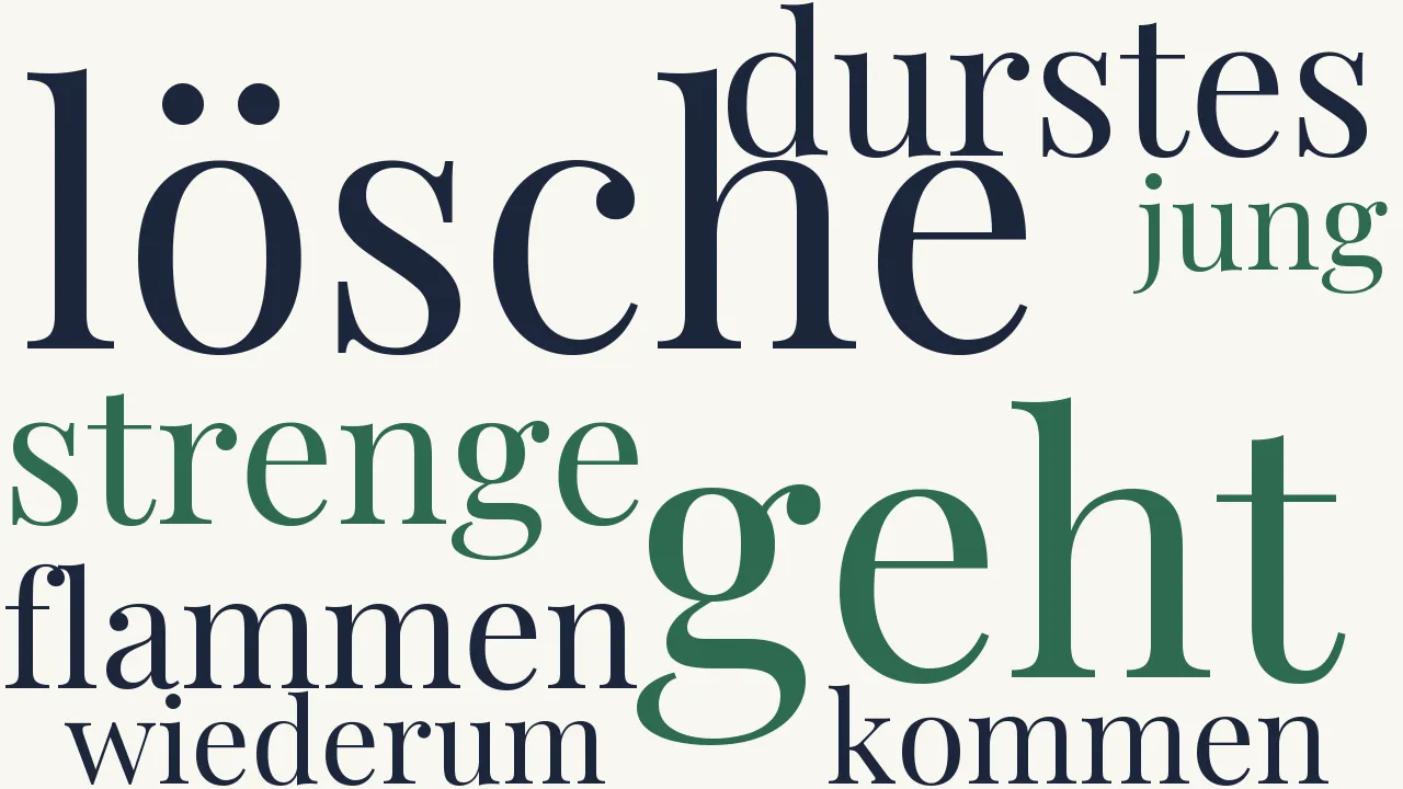 Wortwolke zu Ein Glaß