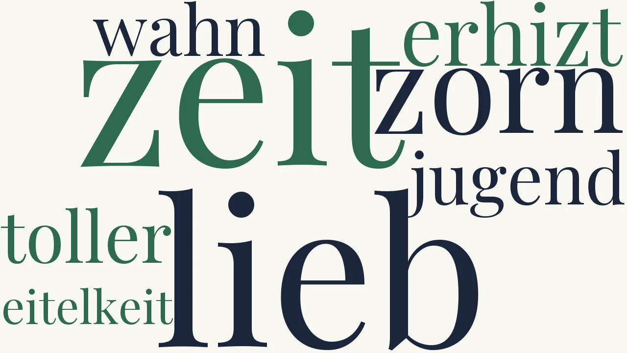 Wortwolke zu Liebe und Zorn