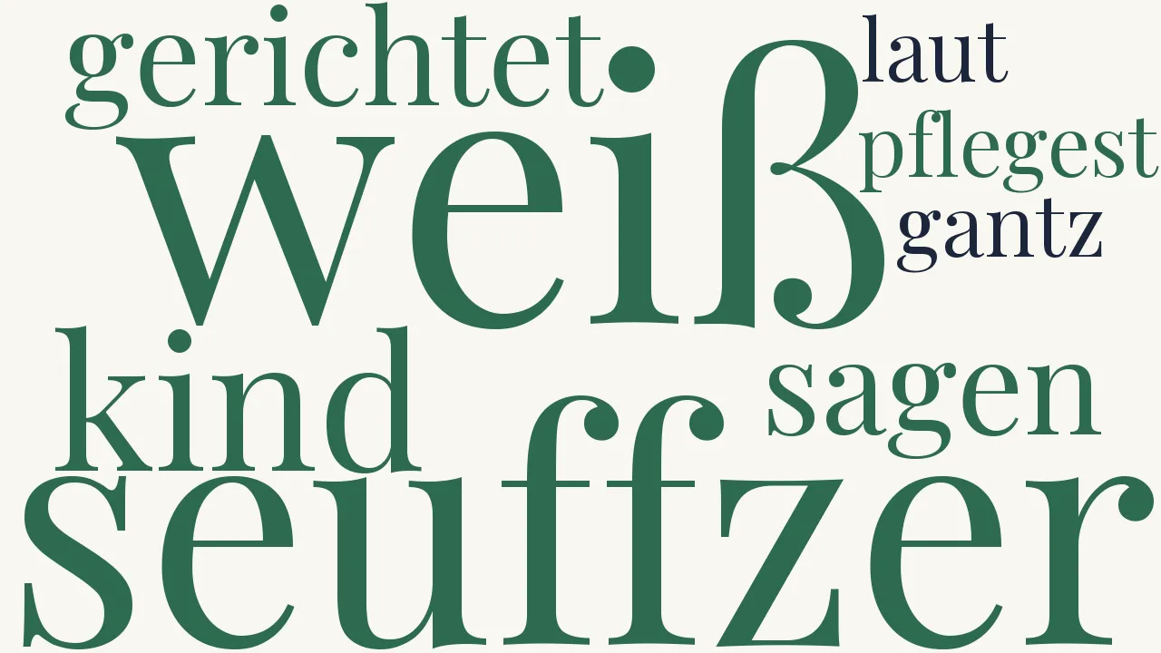 Wortwolke zu Sie seuffzten beide