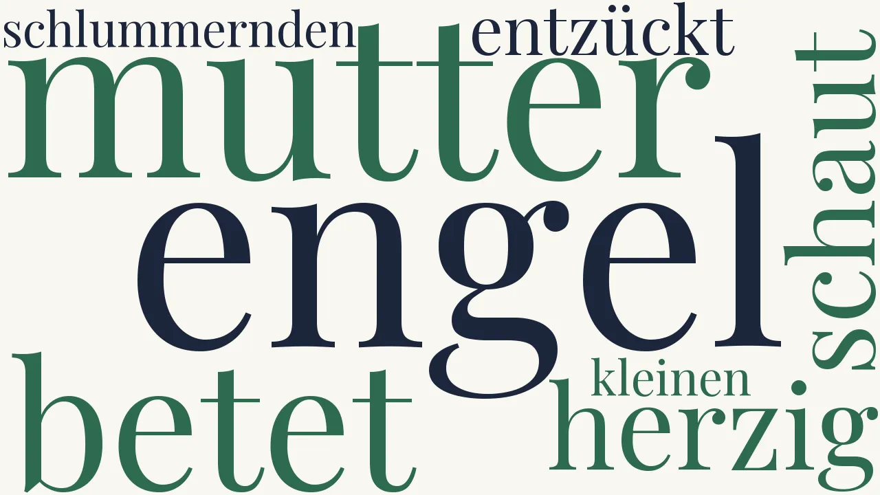 Wortwolke zu Muttertraum