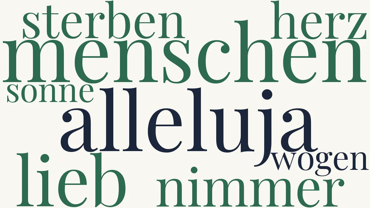 Wortwolke zu Seejungfräulein