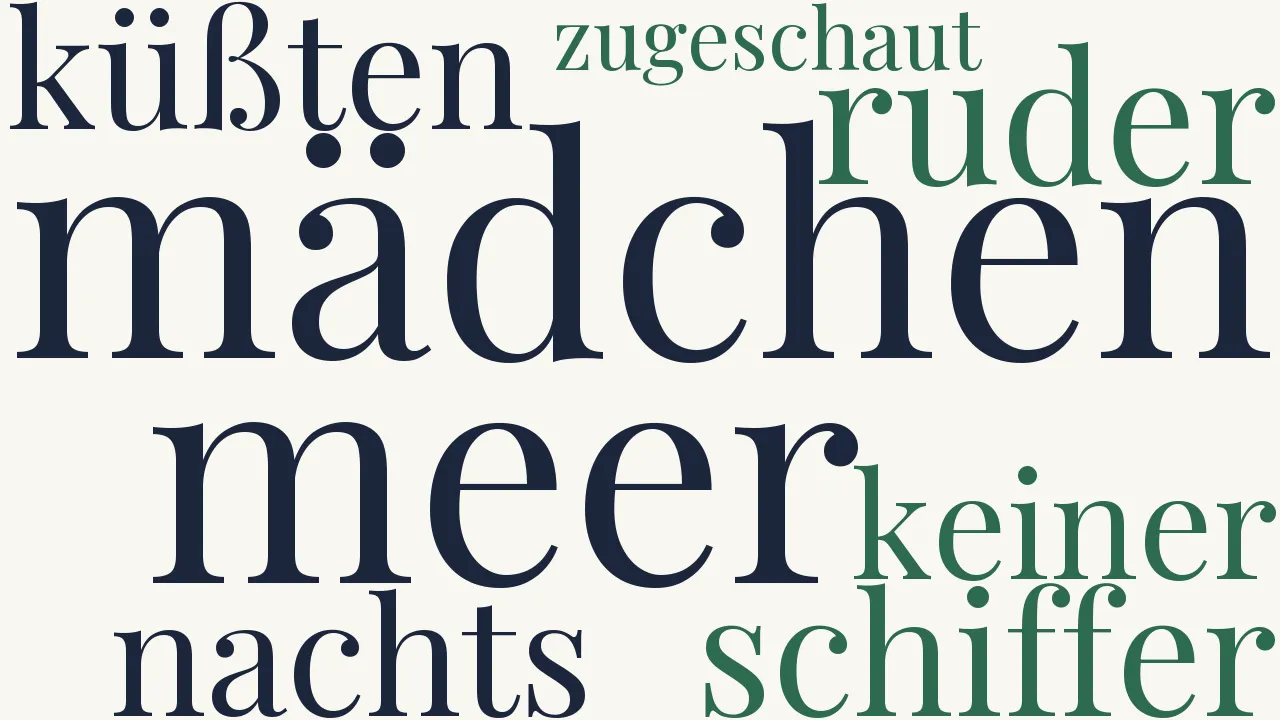 Wortwolke zu Verratene Liebe