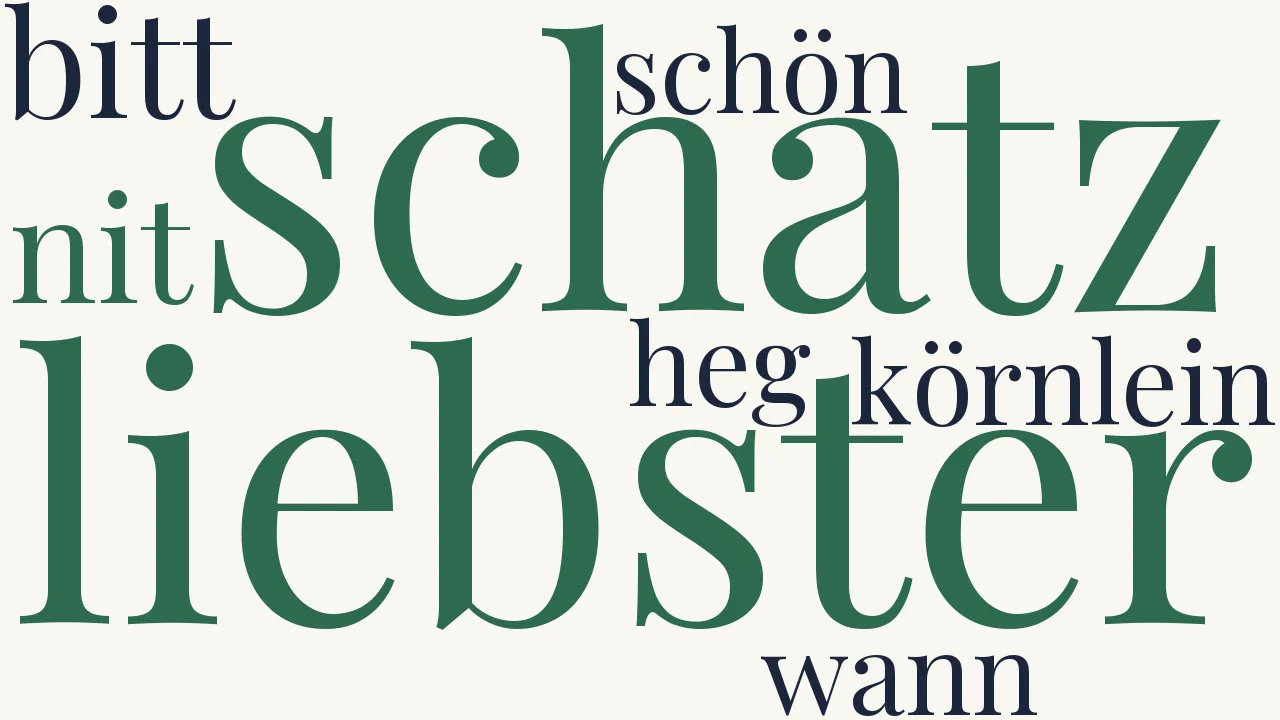Wortwolke zu Bitte