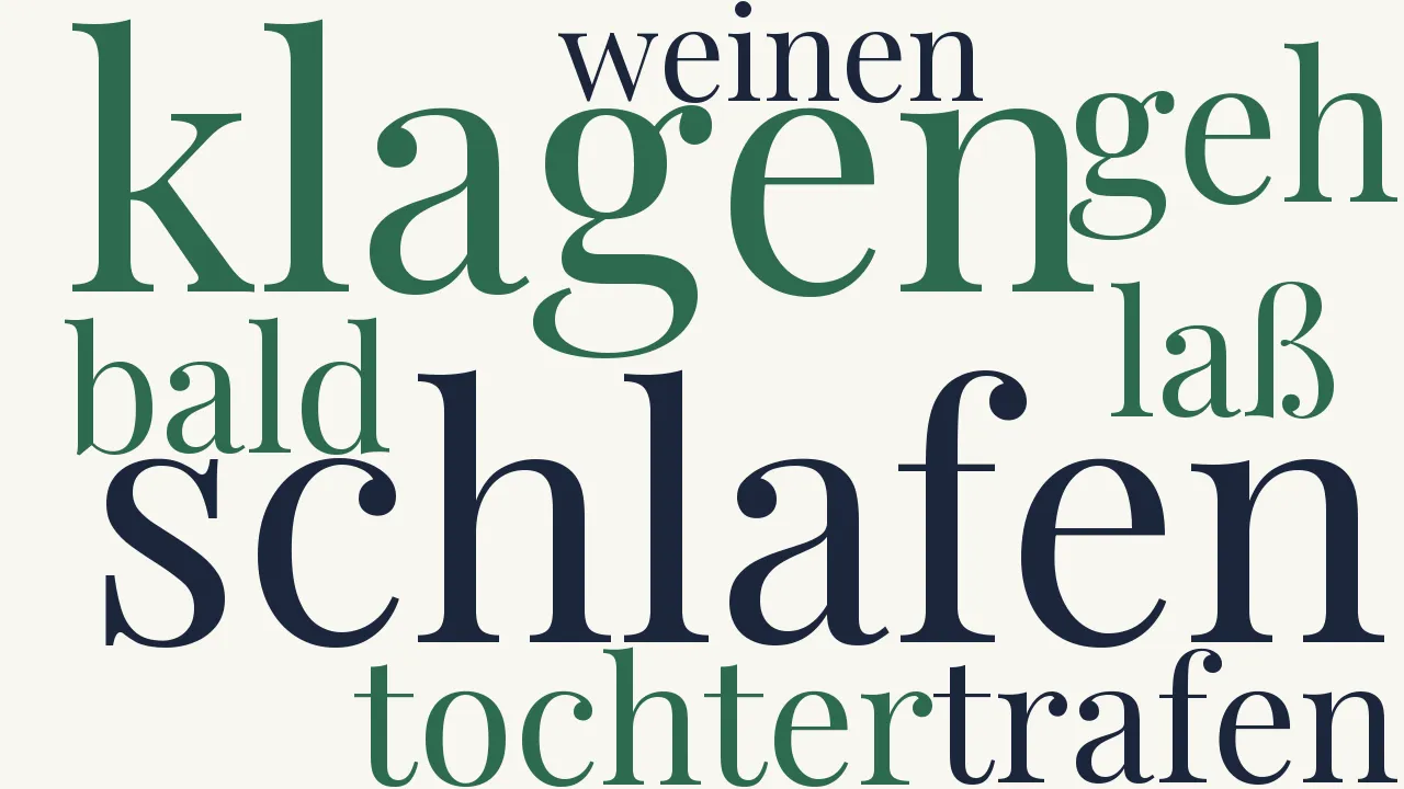 Wortwolke zu Sommerabend