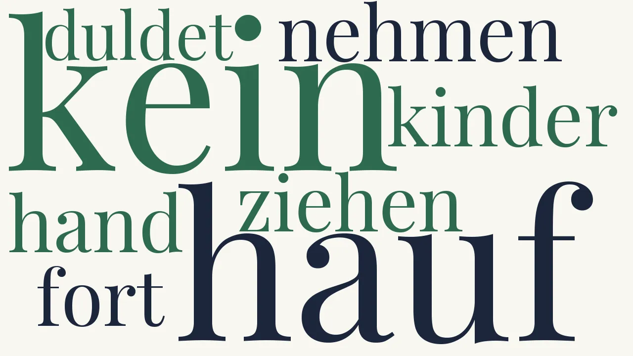Wortwolke zu Auswanderer
