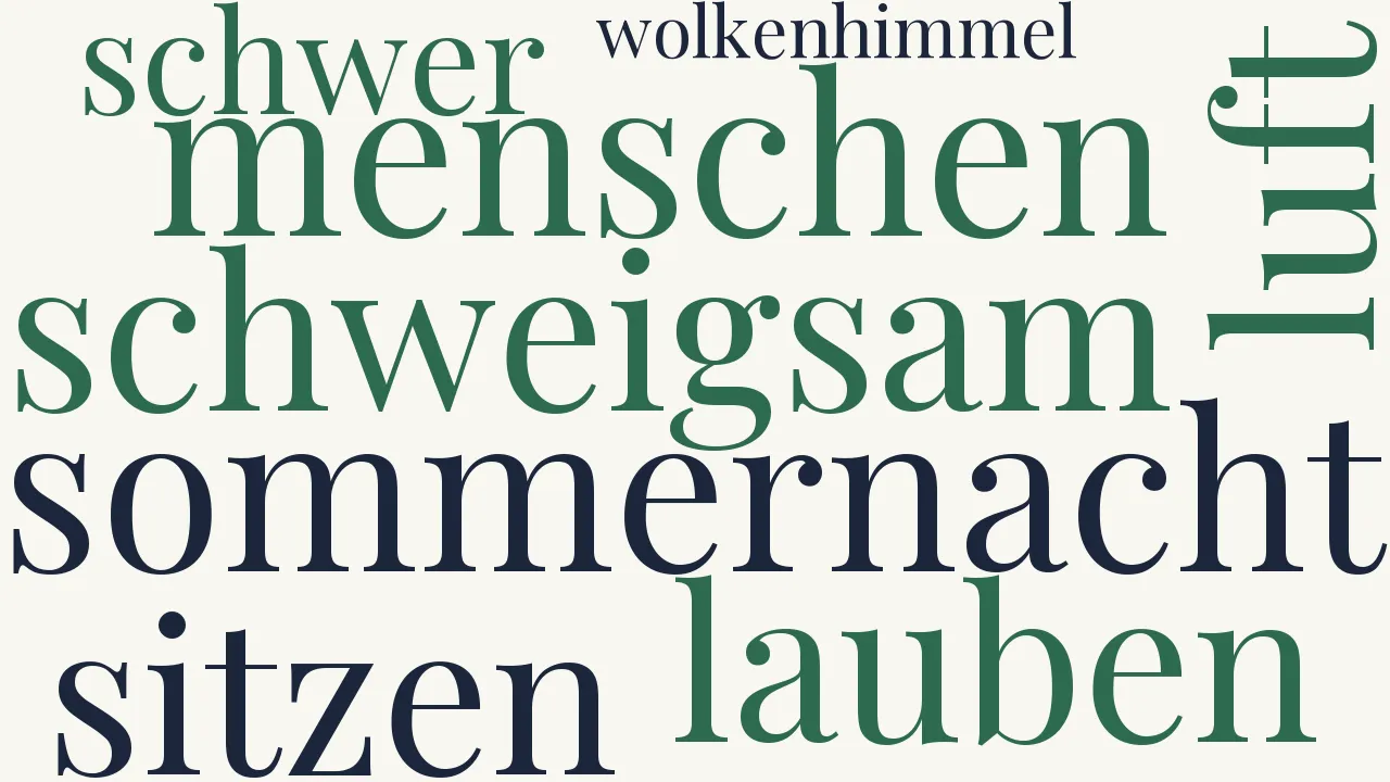 Wortwolke zu Schwermut
