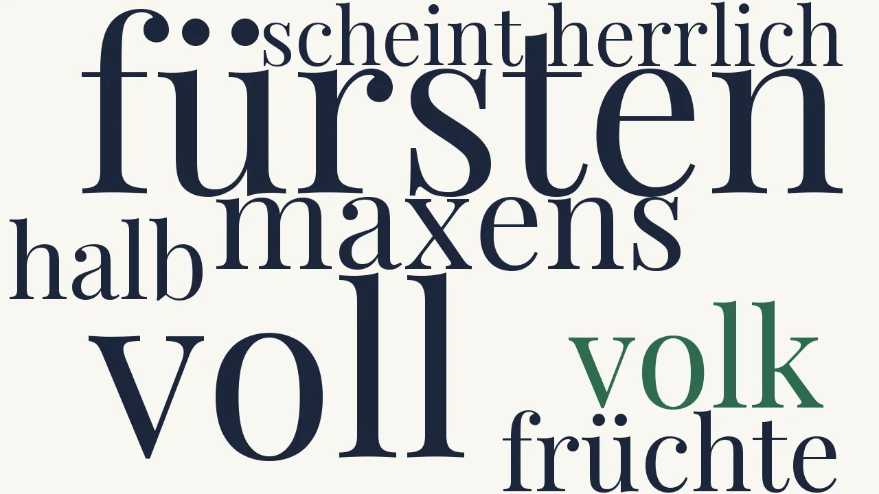 Wortwolke zu Epilog (zur Anthologie Der letzte Ritter)