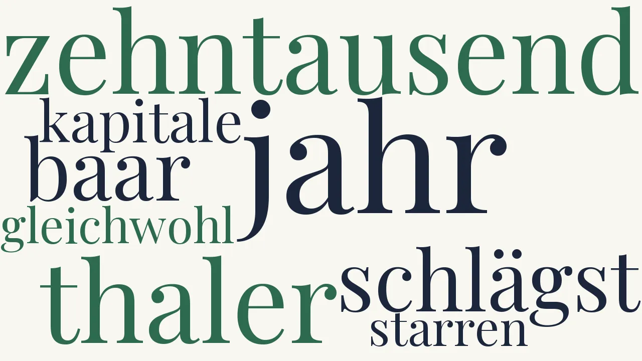 Wortwolke zu An Fontin
