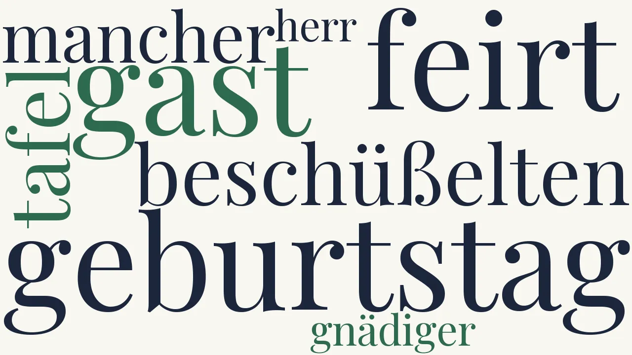 Wortwolke zu An Werner