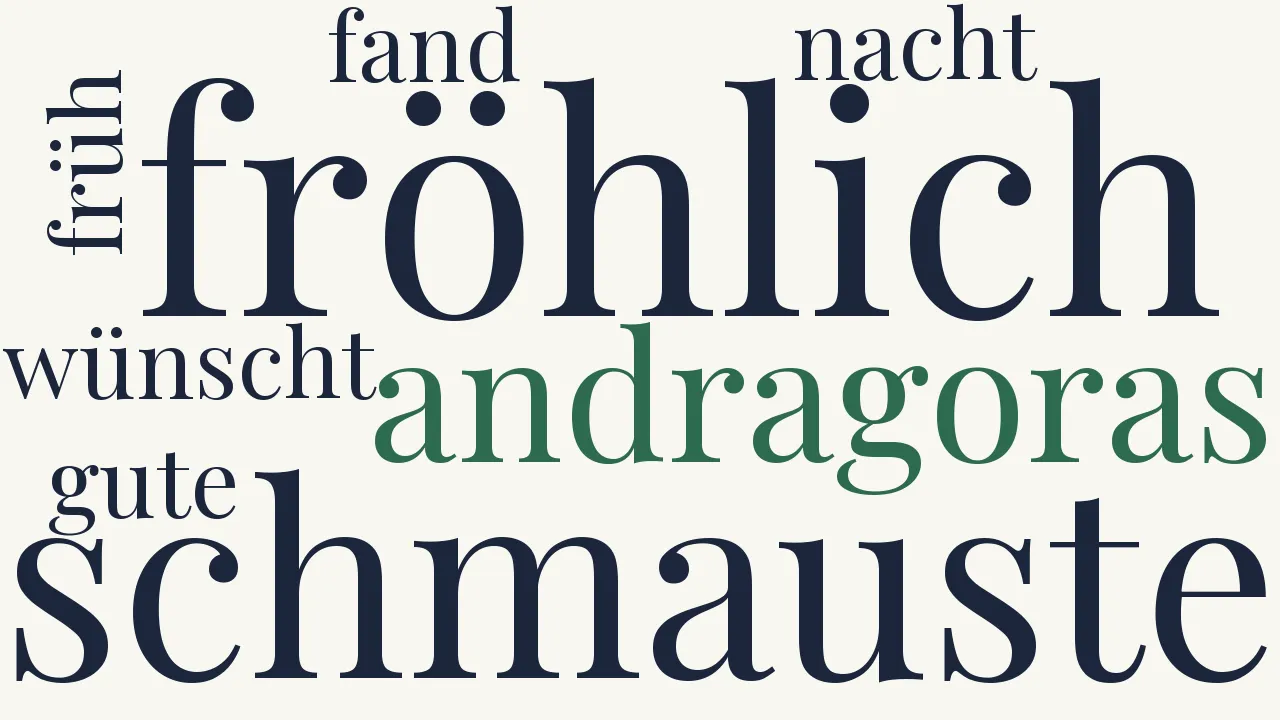 Wortwolke zu Andragoras