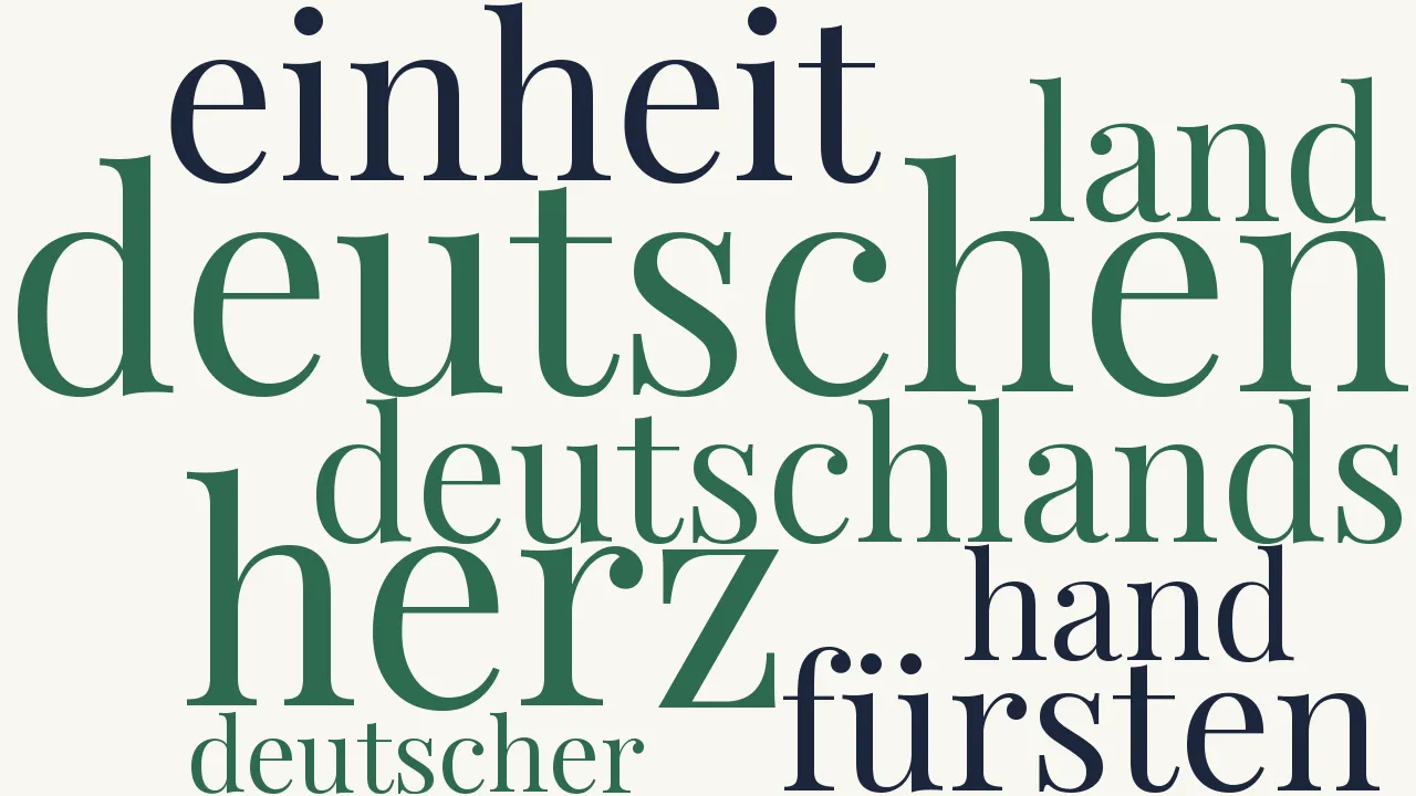 Wortwolke zu Epilog