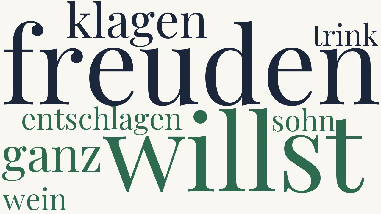 Wortwolke zu Aufmunterung zum Trinken