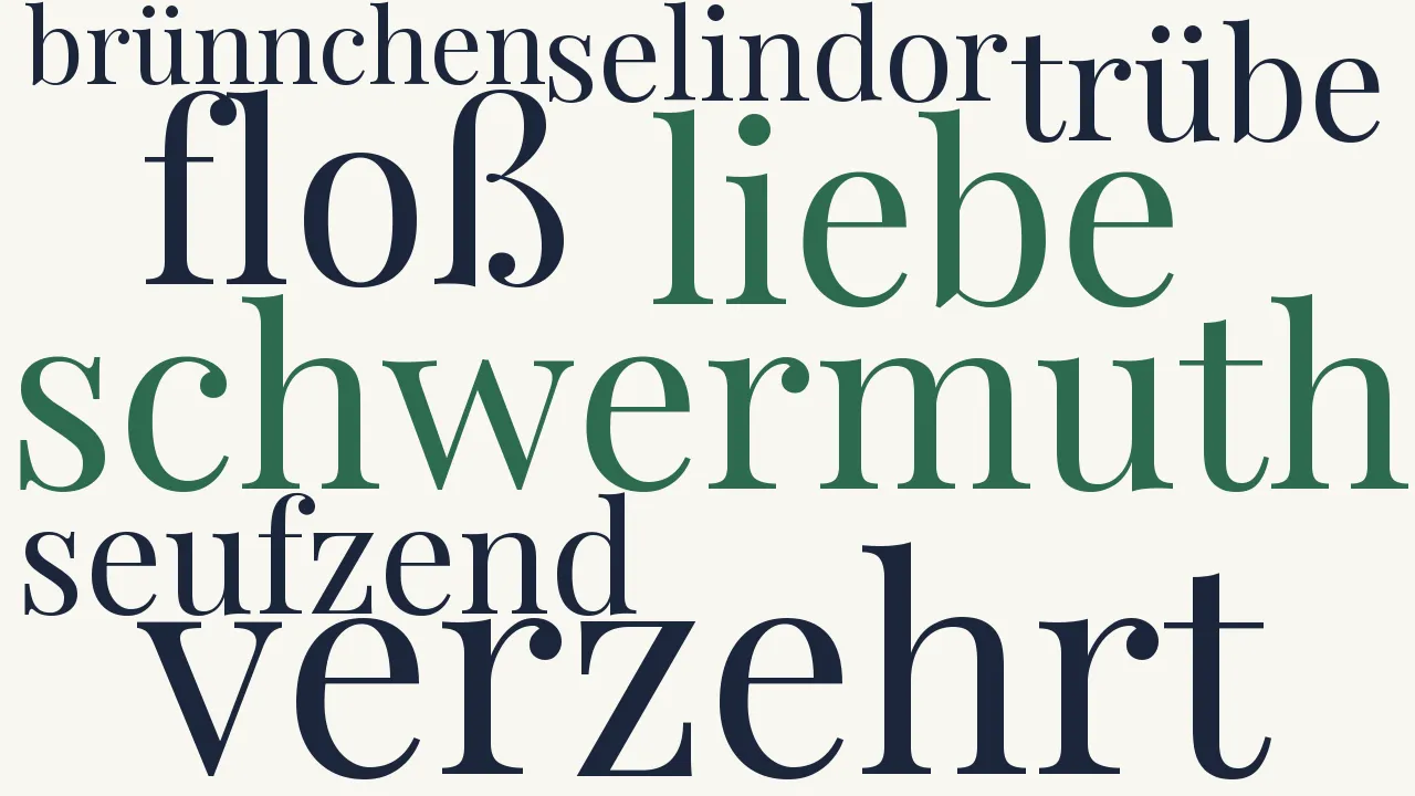 Wortwolke zu Das Brünnchen der Vergeßenheit