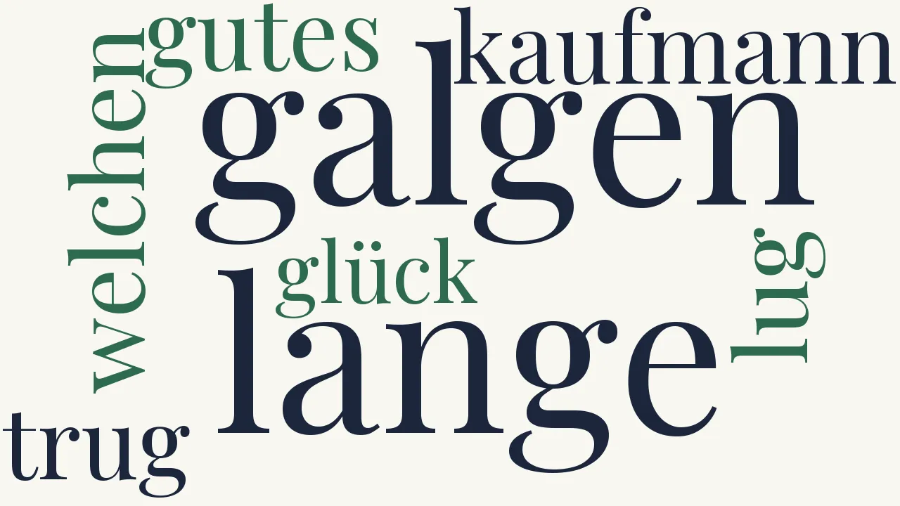 Wortwolke zu Der Galgen