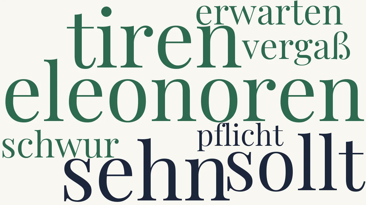 Wortwolke zu Der Tausch