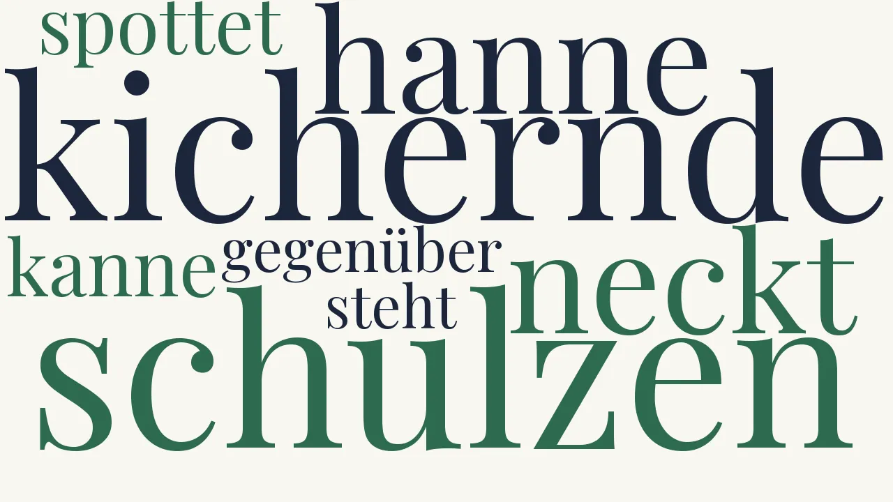 Wortwolke zu Der trinkende Bauer