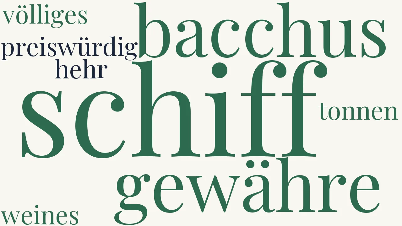Wortwolke zu Des Seemanns Zechlied
