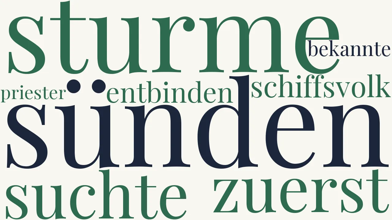 Wortwolke zu Die Erleichterung